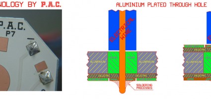 RICERCA E SVILUPPO    NUOVE SOLUZIONI PCB